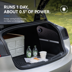 Rear Trunk Mini Fridge Refrigerator & Freezer for Model 3 Highland