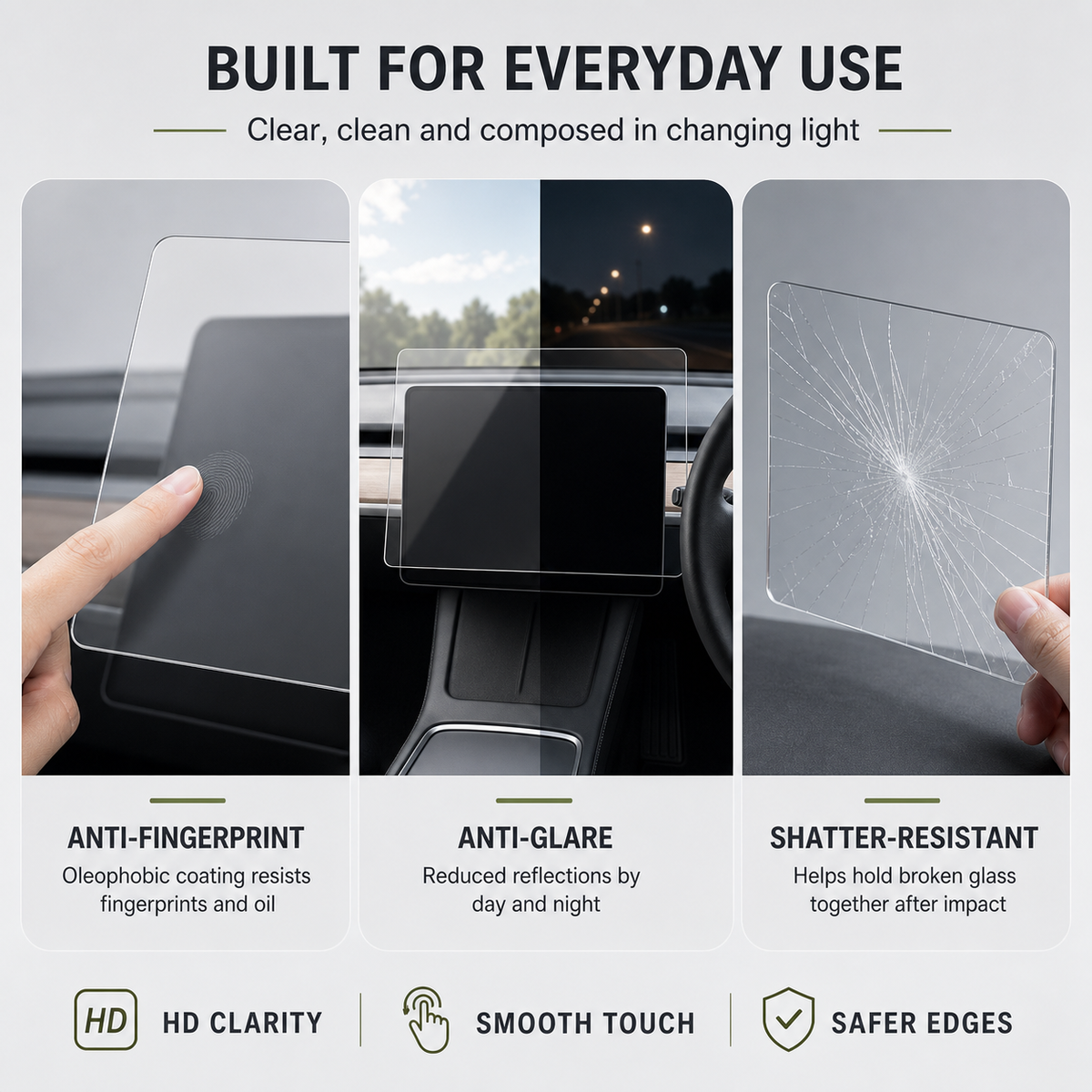 16-Inch Tempered Glass Screen Protector for Tesla Model Y Juniper & YL